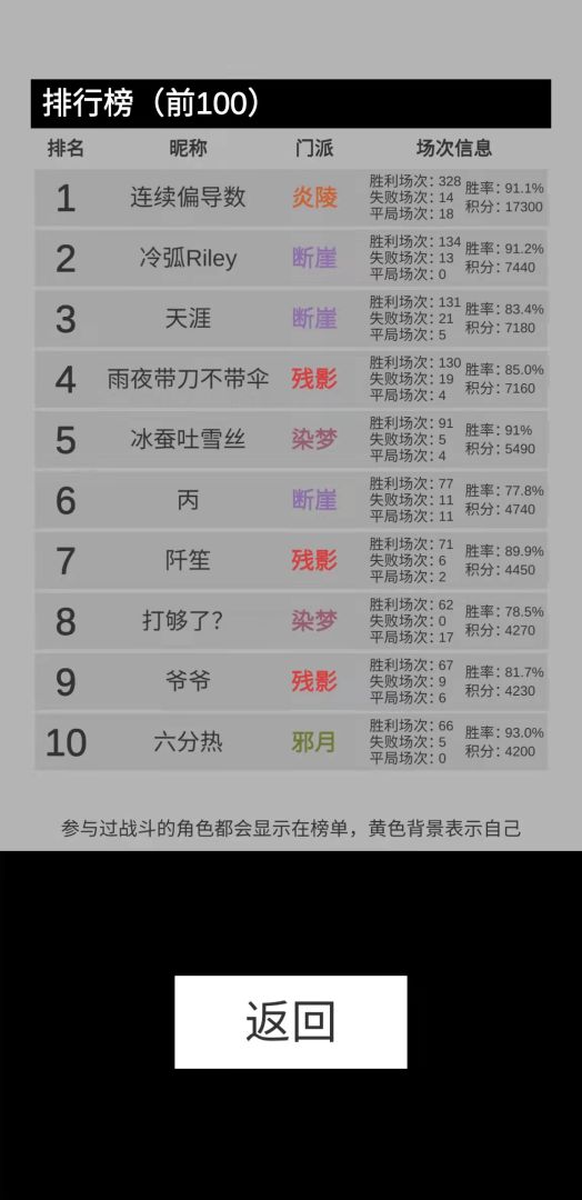 寒江雪游戏截图