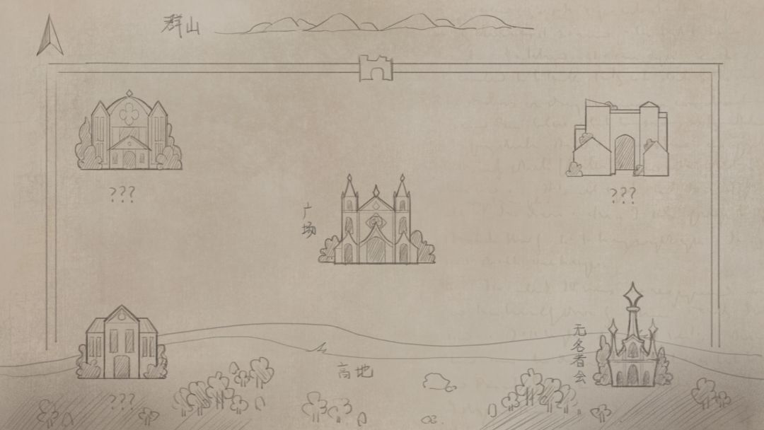 无名者游戏截图