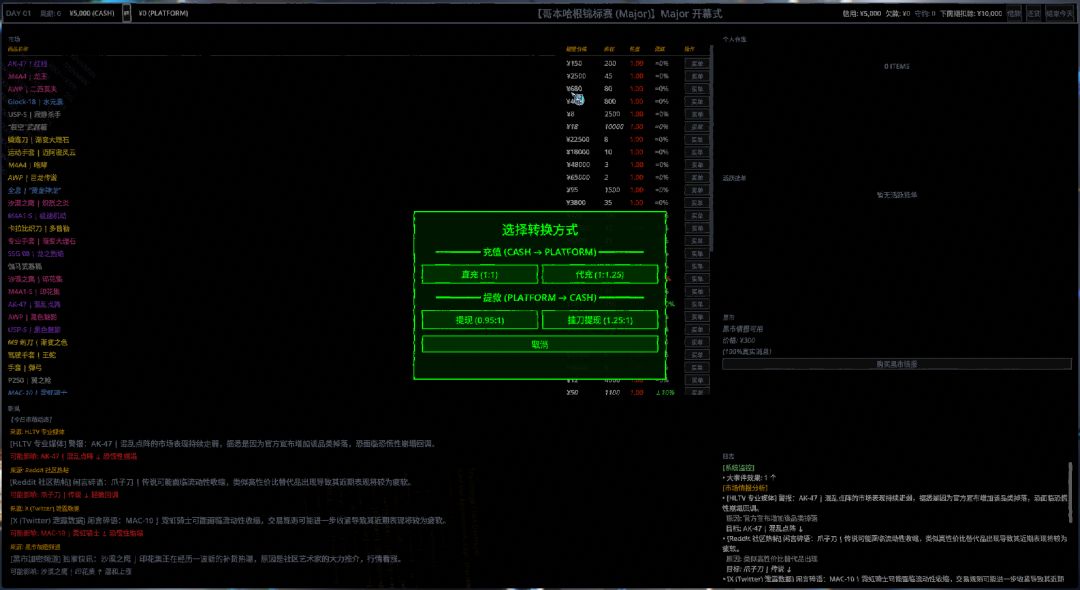 倒狗模拟器游戏截图