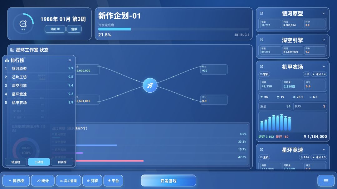全民游戏大亨2游戏截图