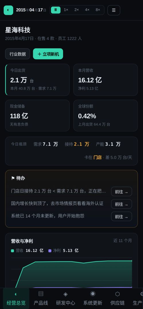 智能手机帝国游戏截图