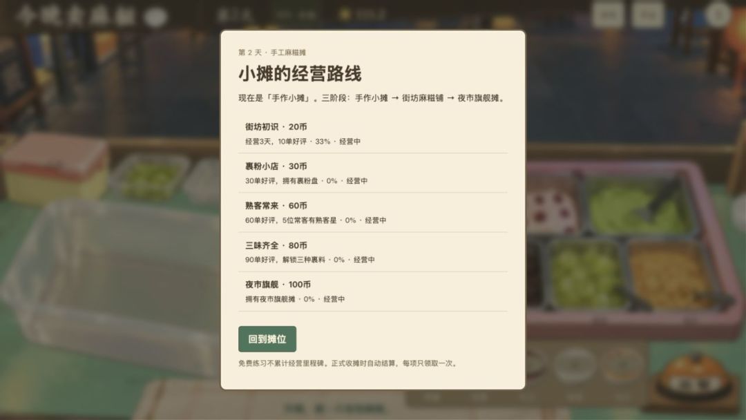 今晚卖麻糍游戏截图