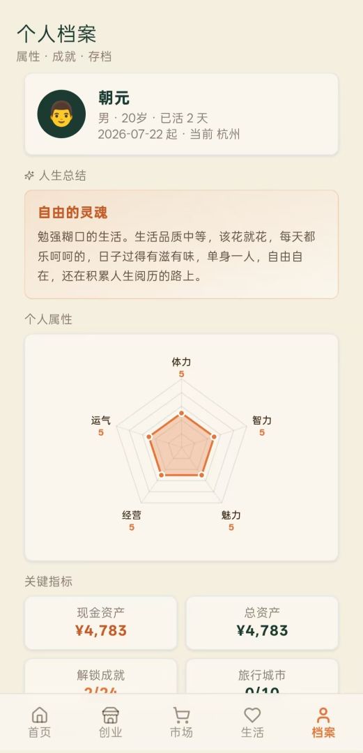五千元创业游戏截图