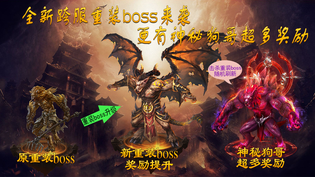 BOSS新玩法，狗哥乱入送惊喜