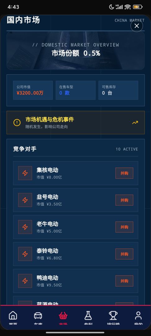 电摩公司模拟器游戏截图