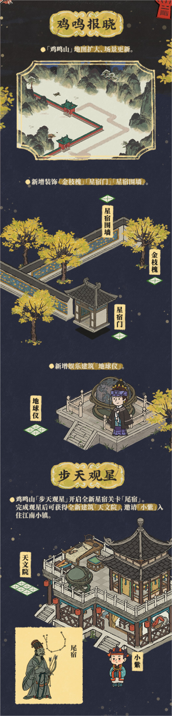 鸡鸣报晓，步天观星