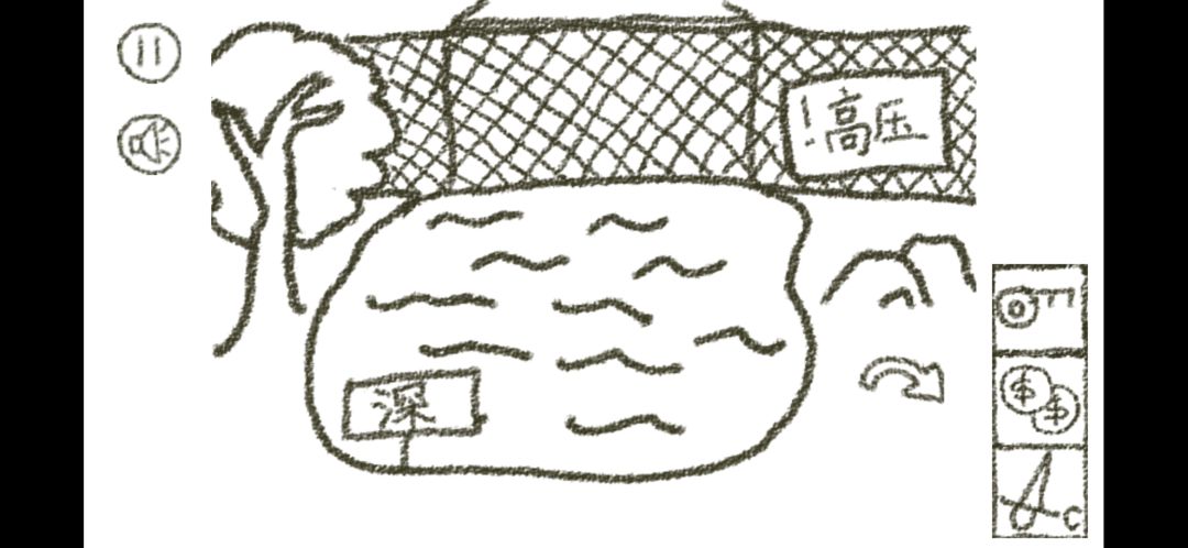 冒险游乐场游戏截图