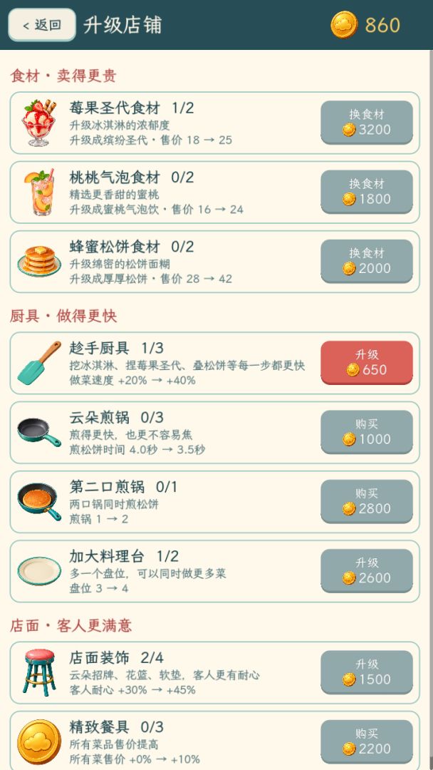 云朵甜品站游戏截图