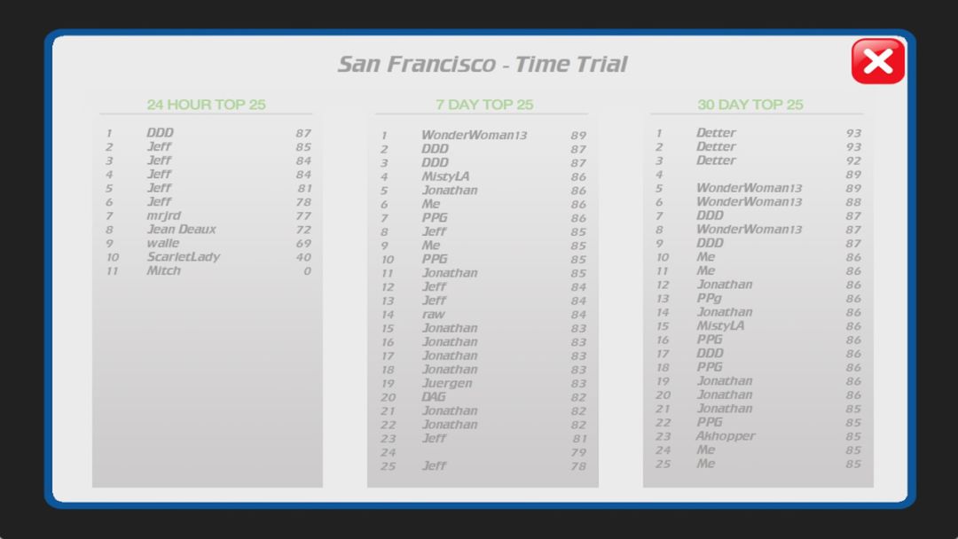 Airport Madness: World Edition游戏截图