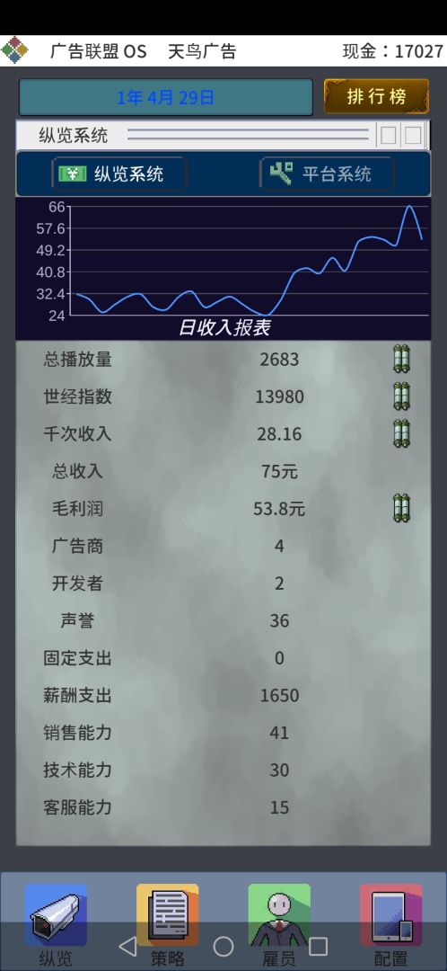 广告联盟大亨游戏截图