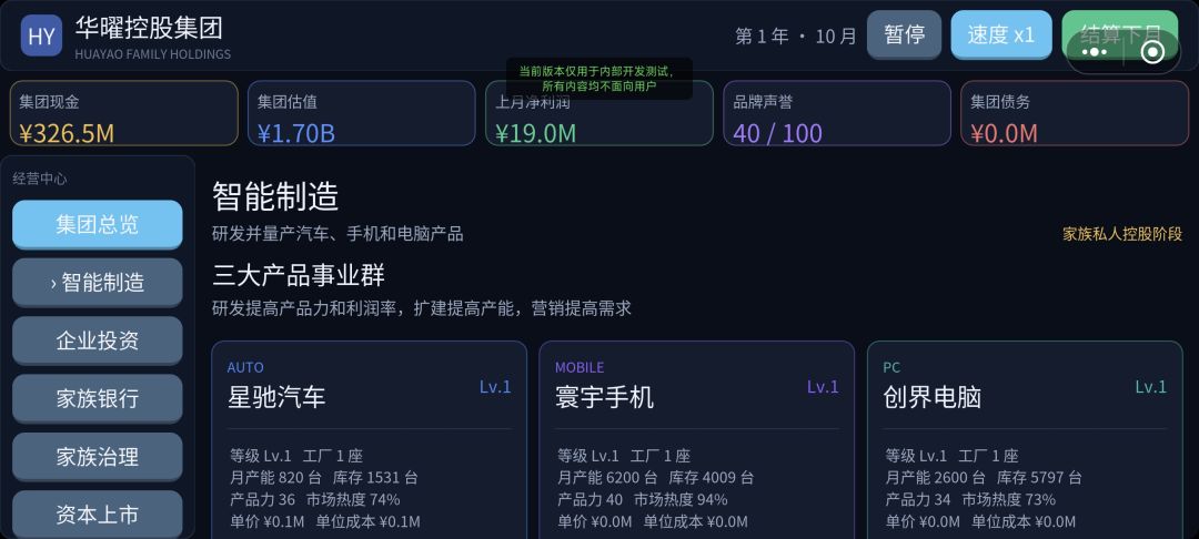 华曜商业模拟游戏截图