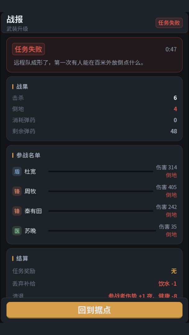 灰雾 100 天游戏截图