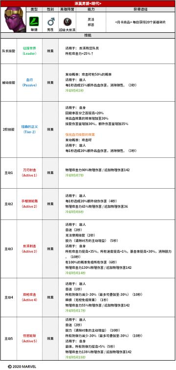 5.8.0更新详情及维护公告