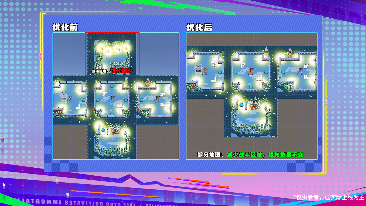 优化部分地图及调整