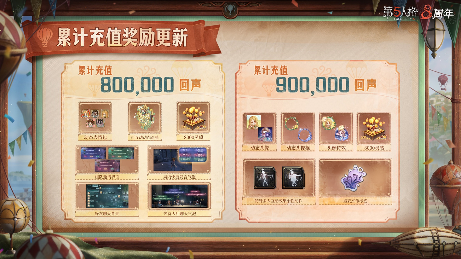 累计登录&充值奖励更新