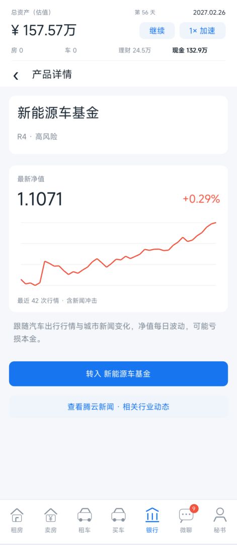 资本家模拟器游戏截图