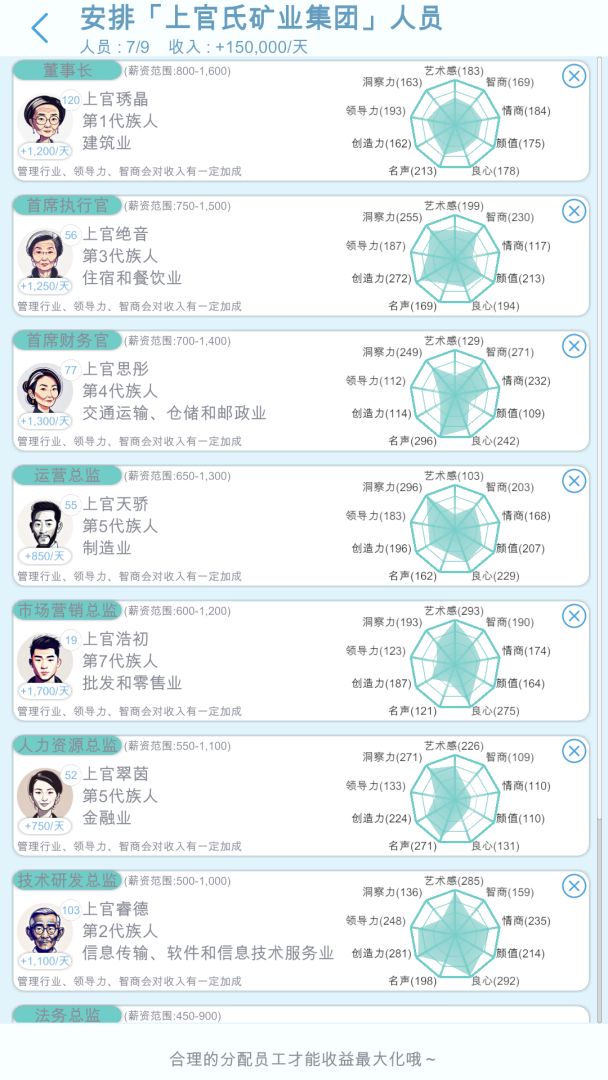 家族人生模拟器游戏截图