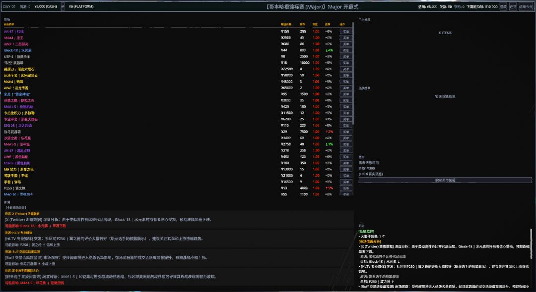 倒狗模拟器游戏截图