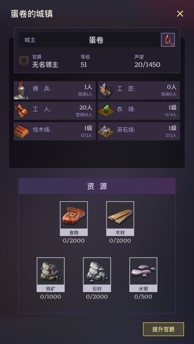 末世城堡:暗黑地牢Roguelike游戏截图