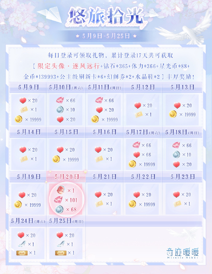 多重周年福利来袭