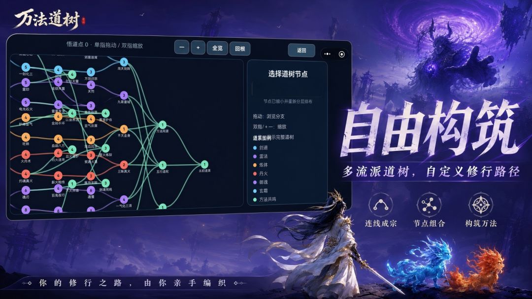万法道树游戏截图