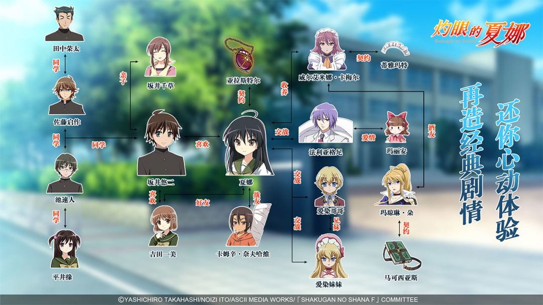 灼眼的夏娜游戏截图