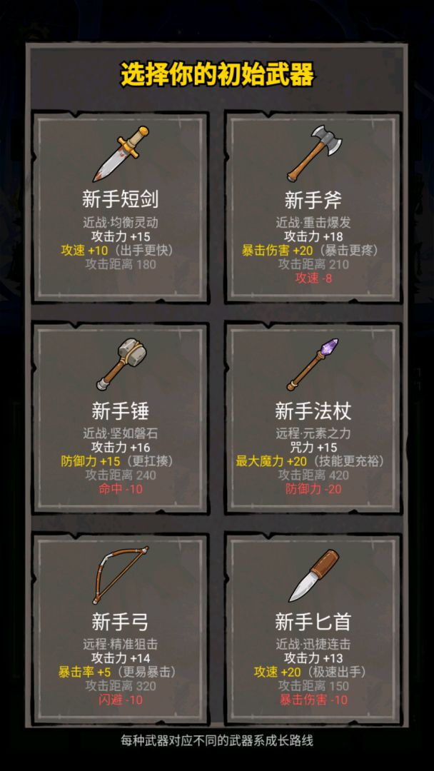 我打怪升级捡垃圾游戏截图