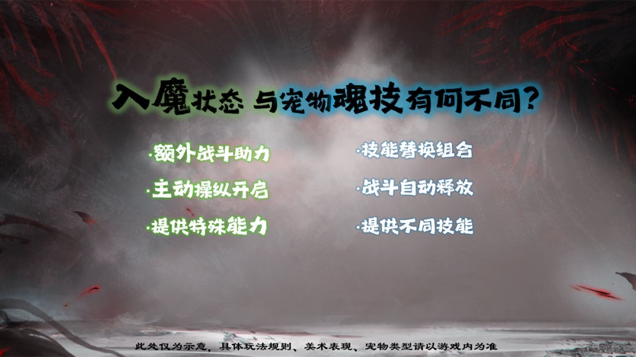 【新系统】异兽魔化系统