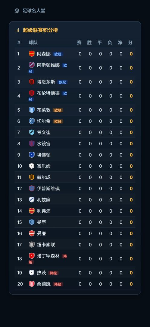 英超风云:经理人游戏截图