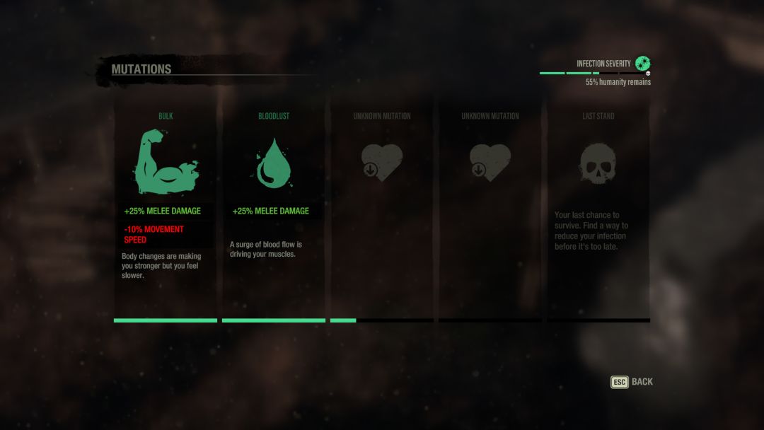 The Last Stand: Aftermath游戏截图