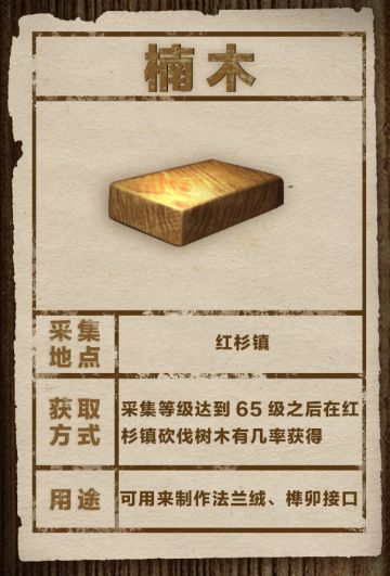 【明日热点】挖矿挖出尖晶石？11大最新物资盘点！