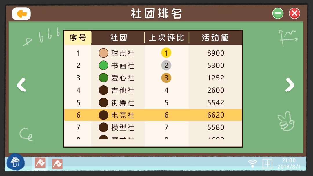 我们的大学游戏截图