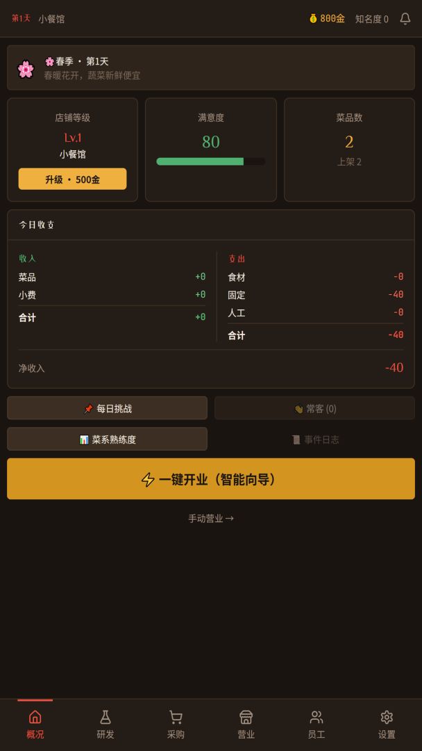 小老板游戏截图
