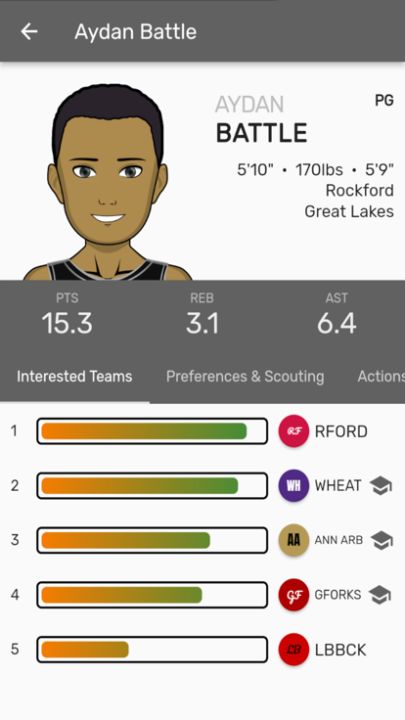 Blue Bloods Basketball游戏截图