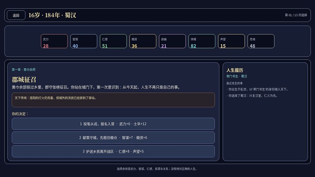 三国人生:乱世浮沉游戏截图