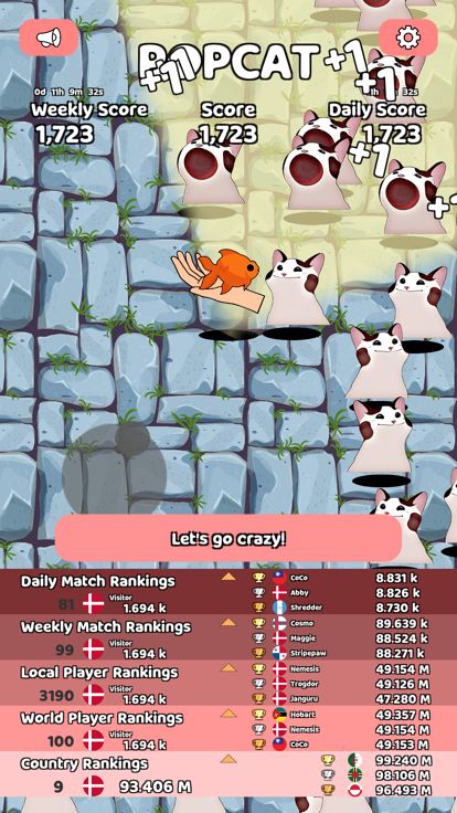 PopCat Food游戏截图