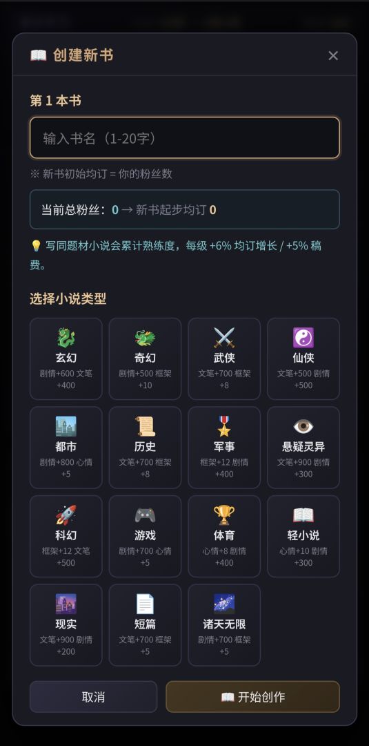 网文作家成长日记游戏截图