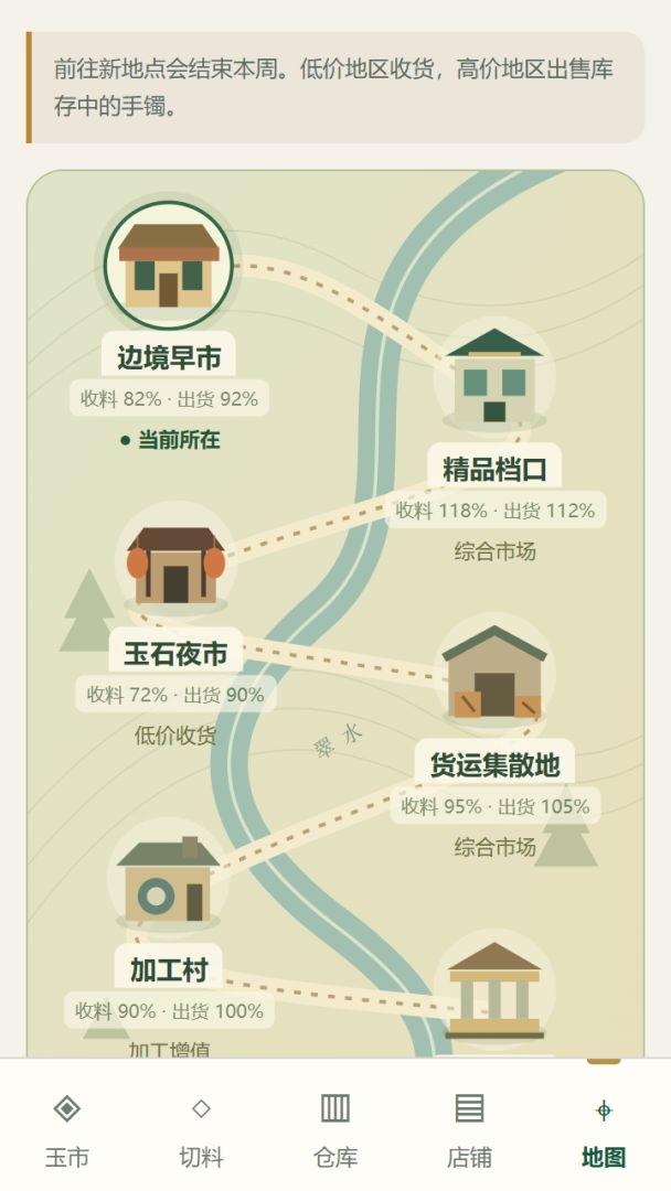 我的手镯全高货游戏截图