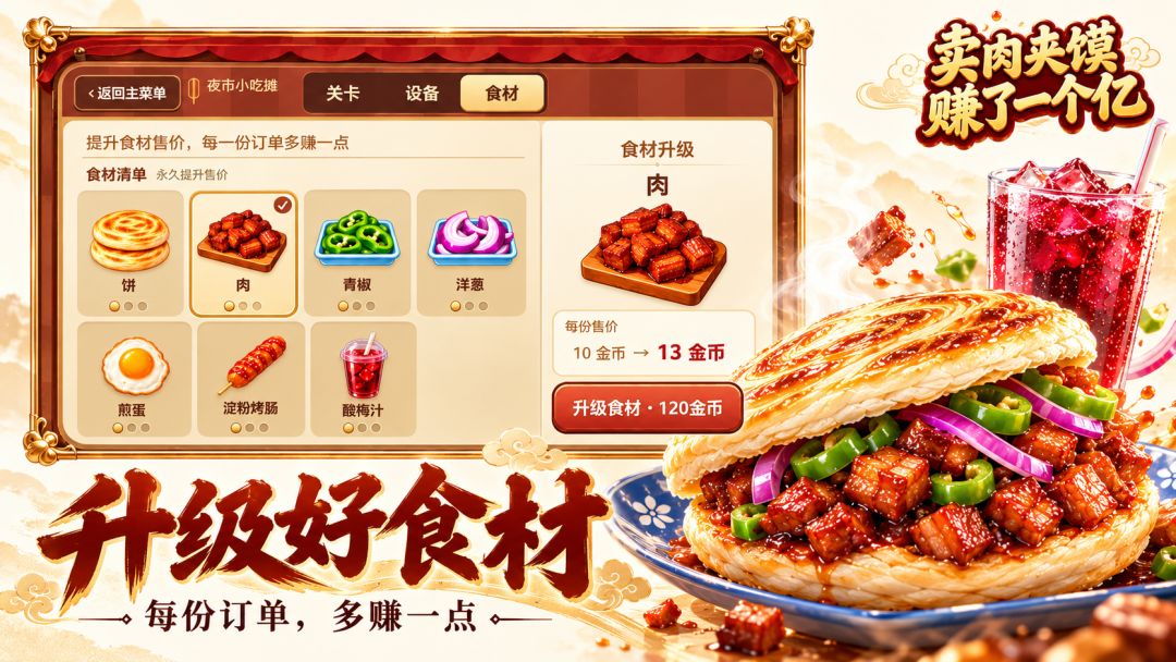 卖肉夹馍赚了一个亿游戏截图