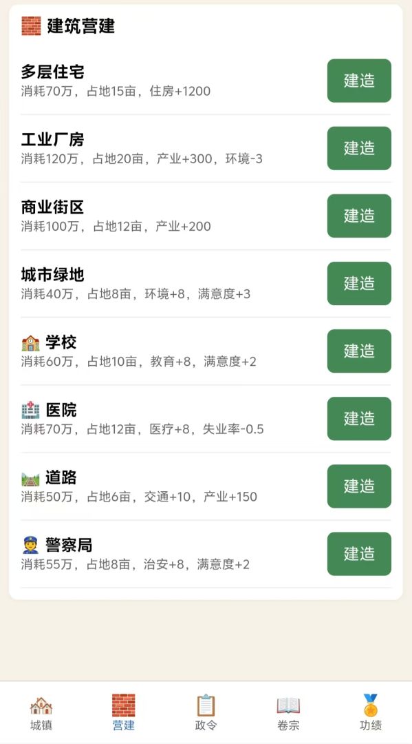 城市与企业重启计划游戏截图