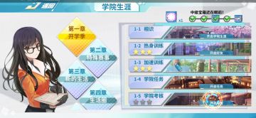 剧情生涯：学院考核（前篇）