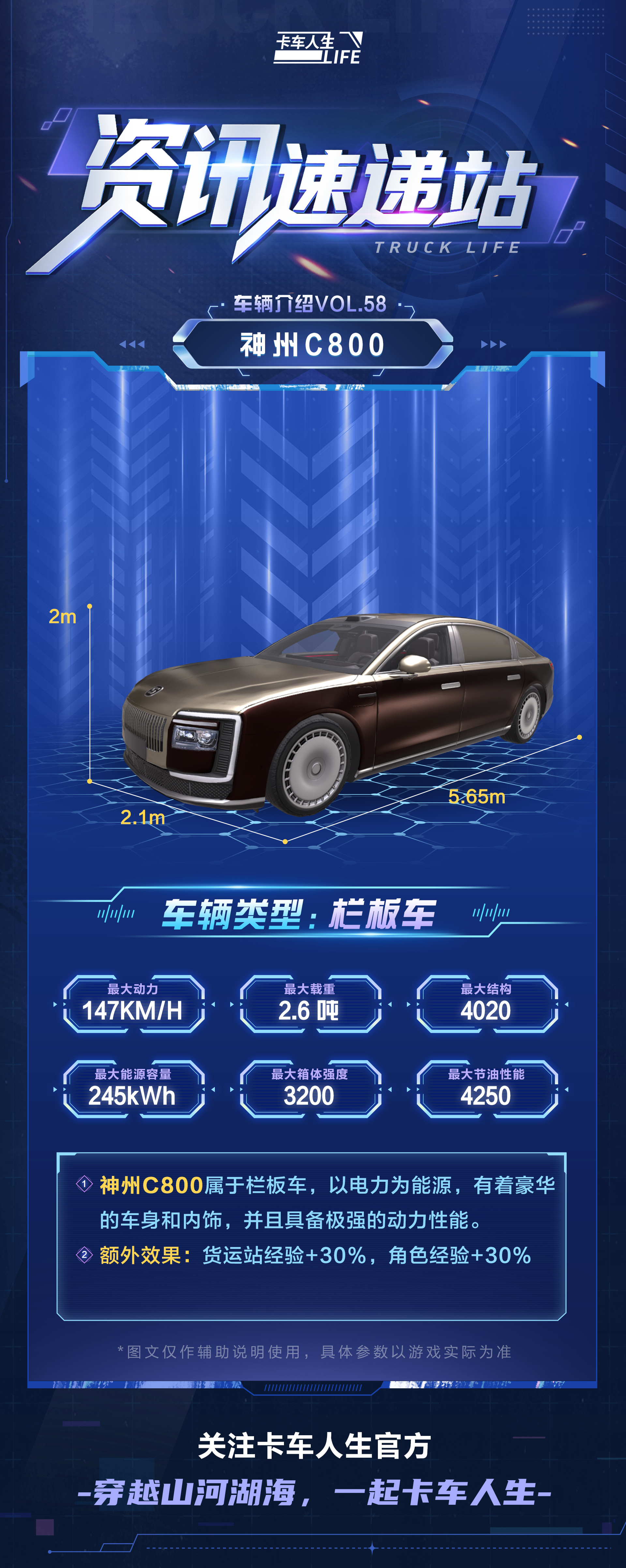 全新旗舰电力车