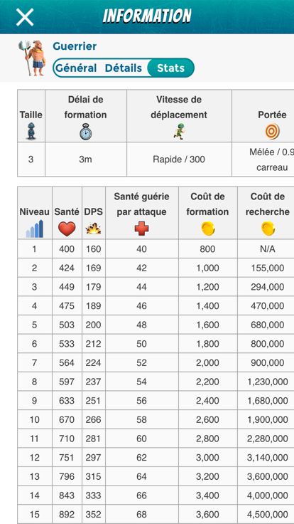 Guide français pour Boom Beach - Astuces, stratégies, vidéos游戏截图