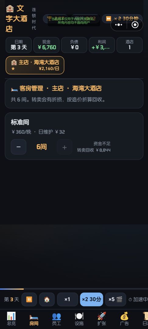 文字酒店模拟器游戏截图