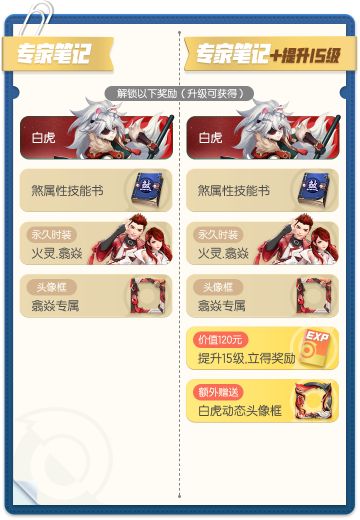 【攻略】调查笔记-白虎篇全指南