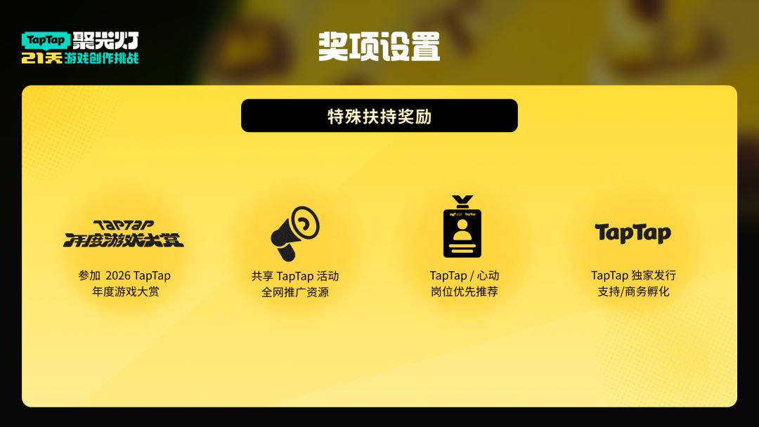 聚光灯游戏创作挑战游戏截图