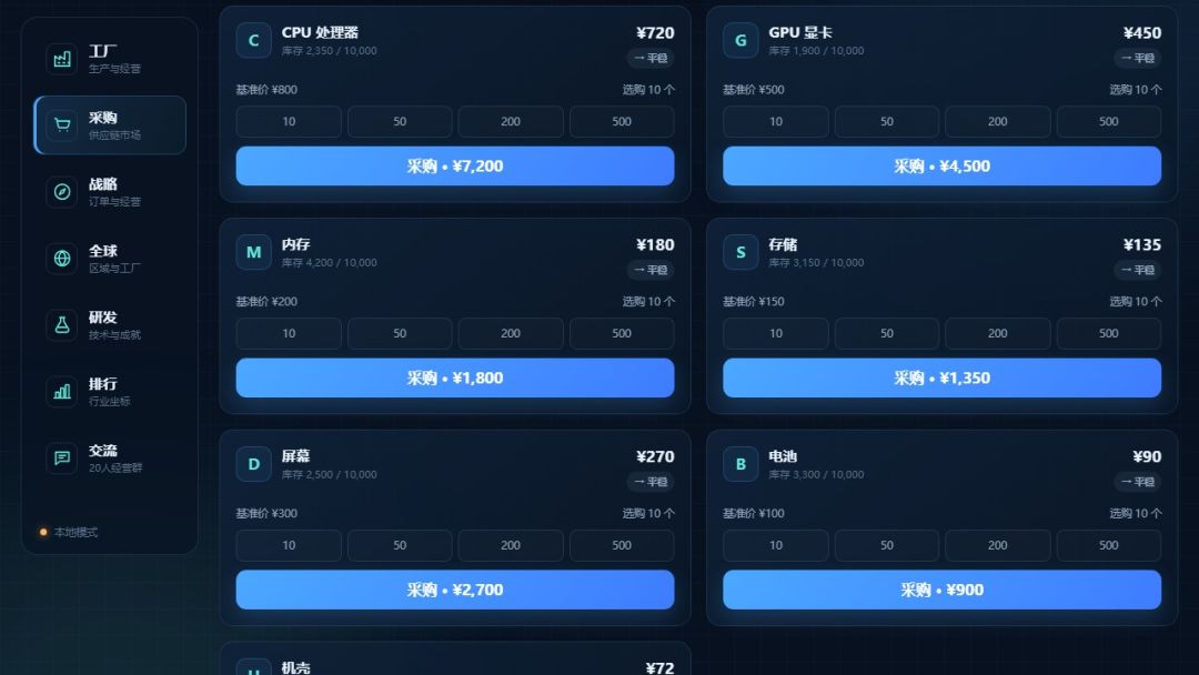 笔记本大亨游戏截图