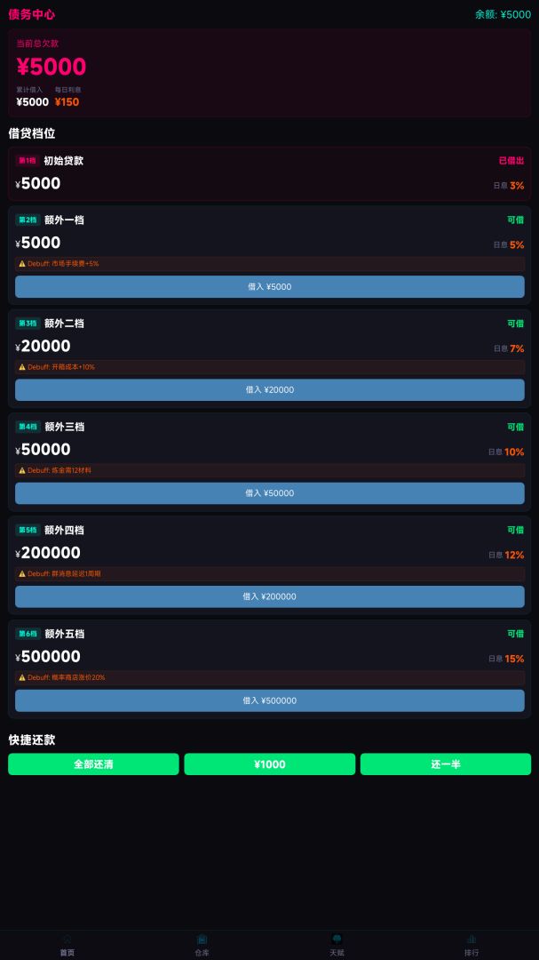 赌狗炼金模拟器游戏截图