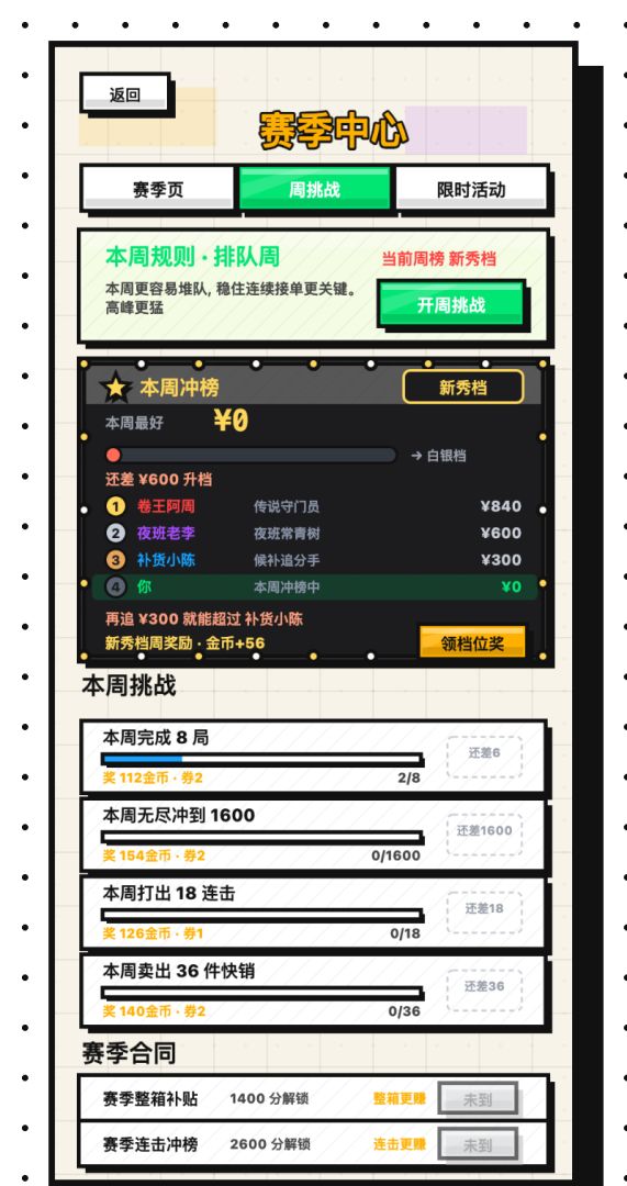 收银员冲冲冲游戏截图