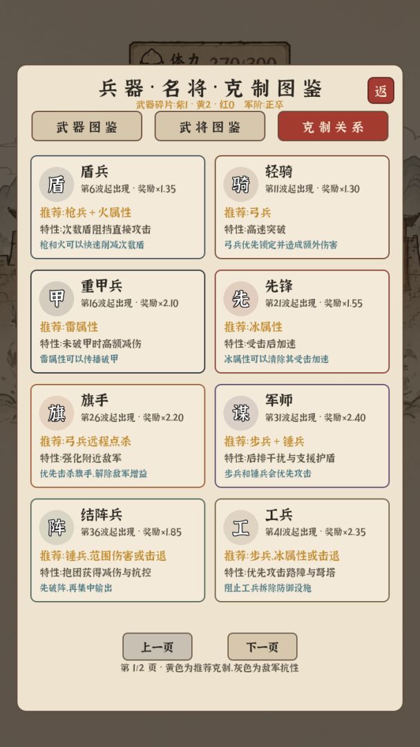 文字模拟战游戏截图